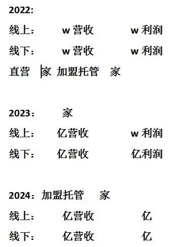 战略规划.jpg
