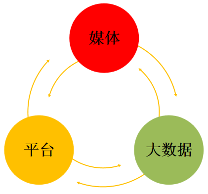 赛道.png