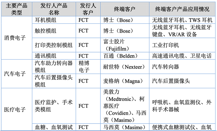 则成电子.png