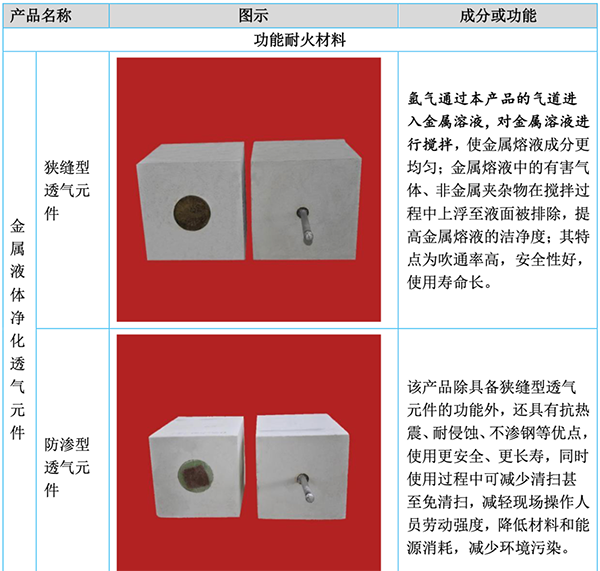 科创新材.png