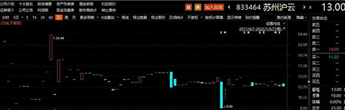 苏州沪云.png