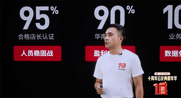 钱大妈运营中心负责人王延焕.png